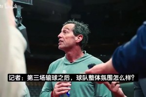骑士主帅此前：哈登会独自加练！80%的个人训练都是默默完成相关视频